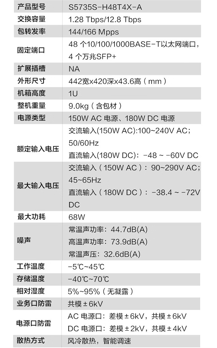 華為網(wǎng)絡交換機