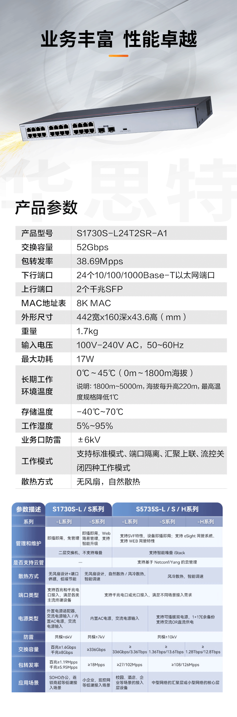 華為數(shù)通智選交換機 S1730S-L24T2SR-A1