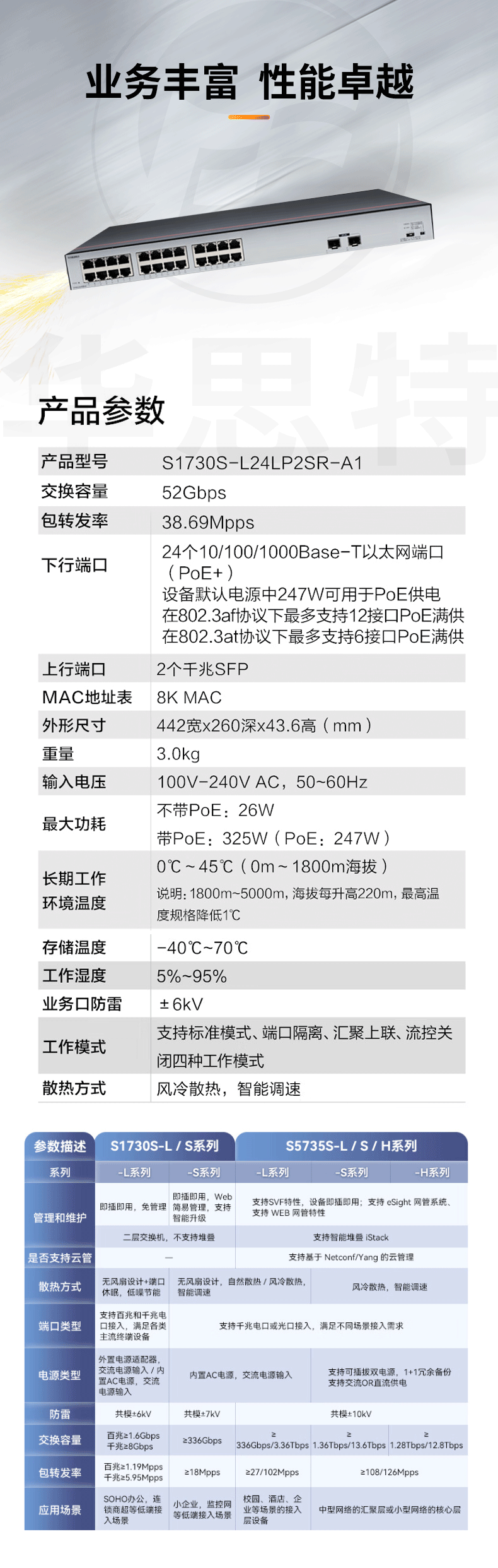 華為數(shù)通智選交換機 S1730S-L24LP2SR-A1