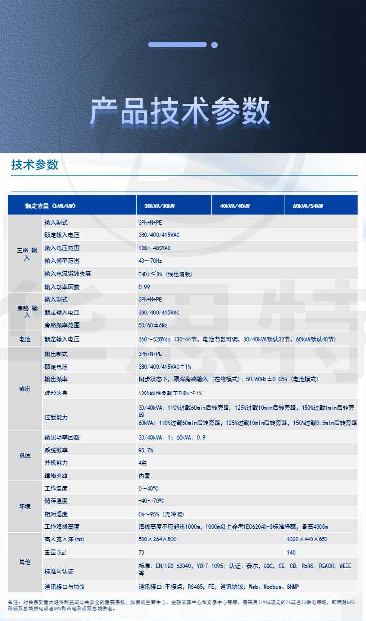 華為UPS不間斷電源 UPS5000-A-40KTTL