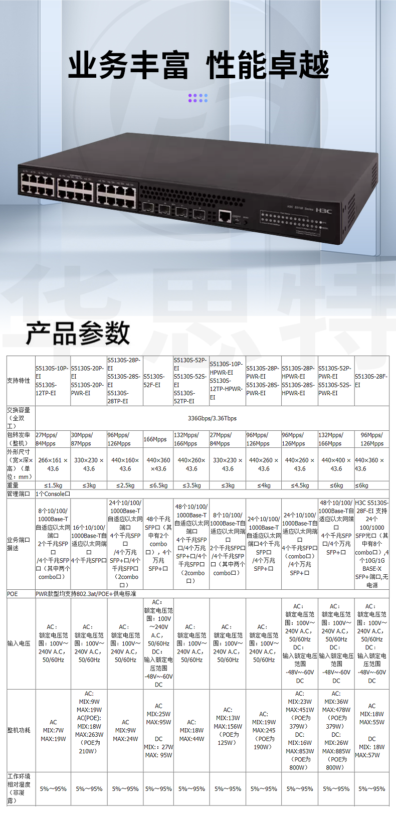 H3C交換機(jī) LS-5130S-28S-PWR-EI