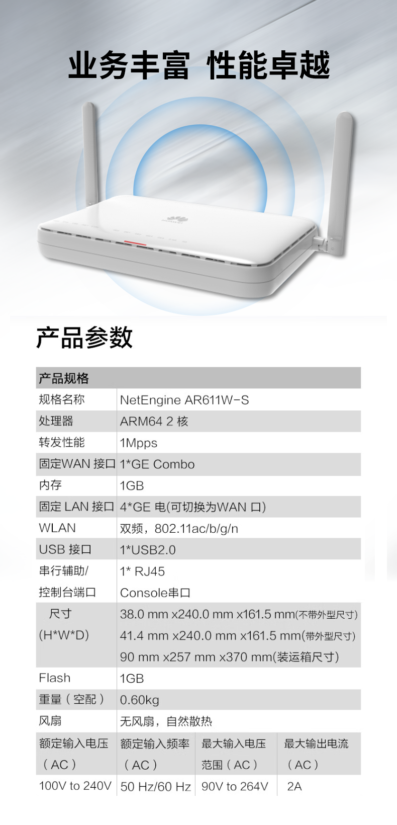 華為 AR611W-S 企業(yè)級(jí)無(wú)線(xiàn)路由器