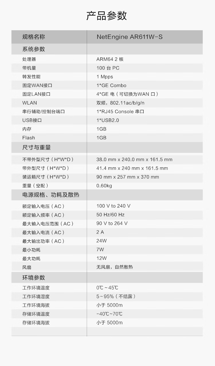 華為 AR611W-S 千兆企業(yè)級路由器