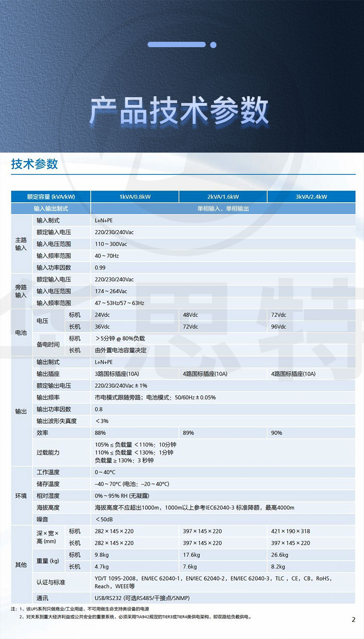 華為 UPS2000-A-3KTTS 不間斷電源