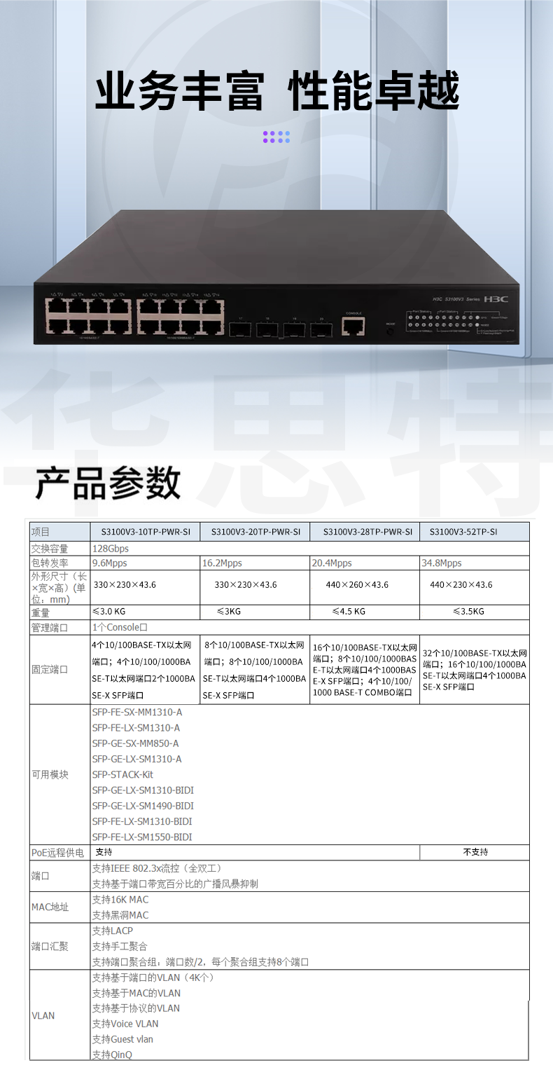 H3C交換機 LS-3100V3-20TP-PWR-SI-H1