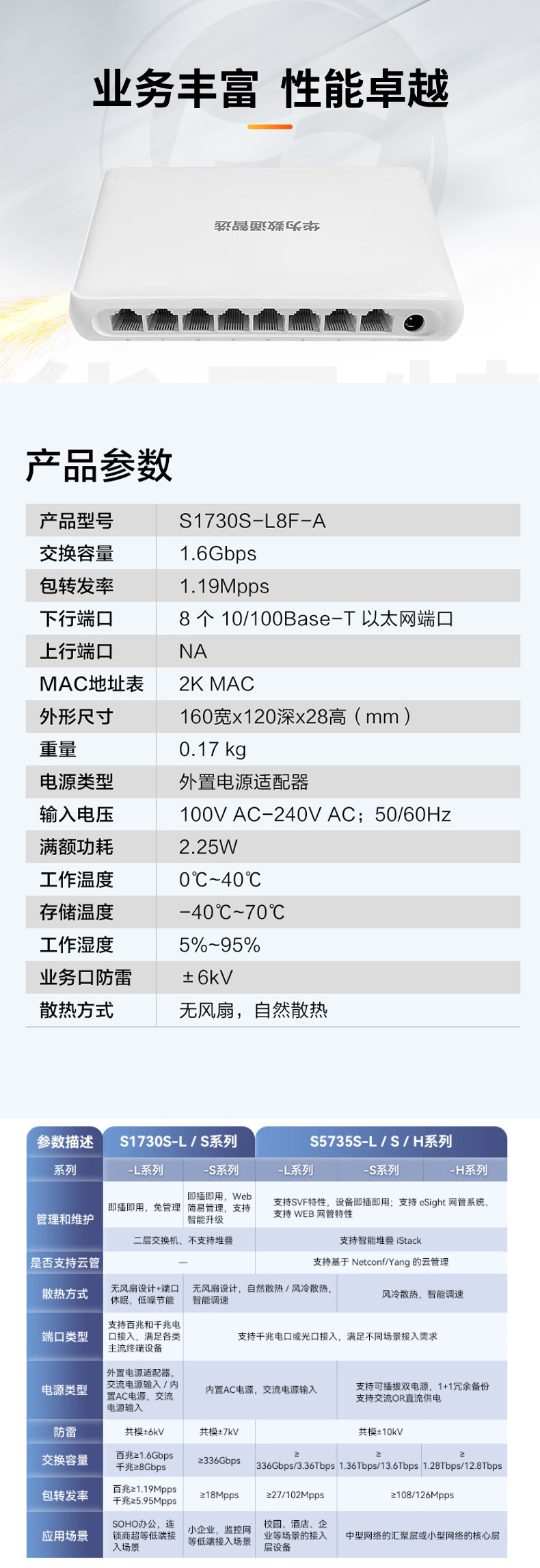 數(shù)通智選交換機(jī) S1730S-L8F-A