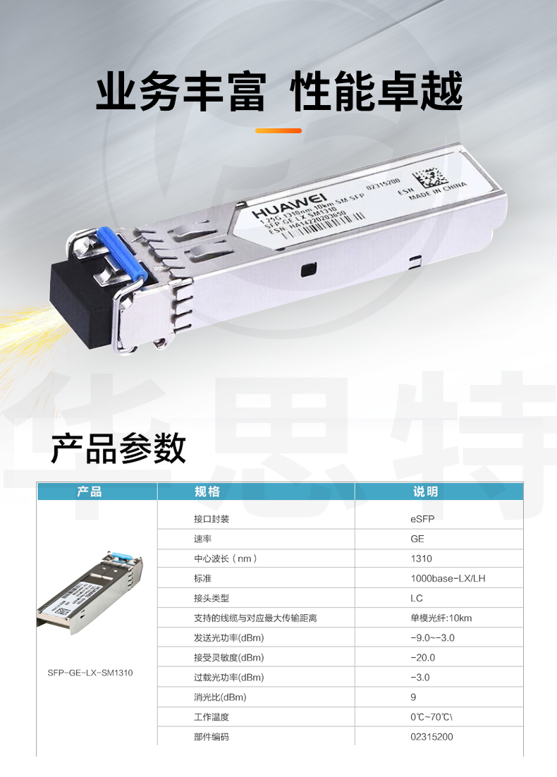 華為 SFP-GE-LX-SM1310 千兆單模模塊