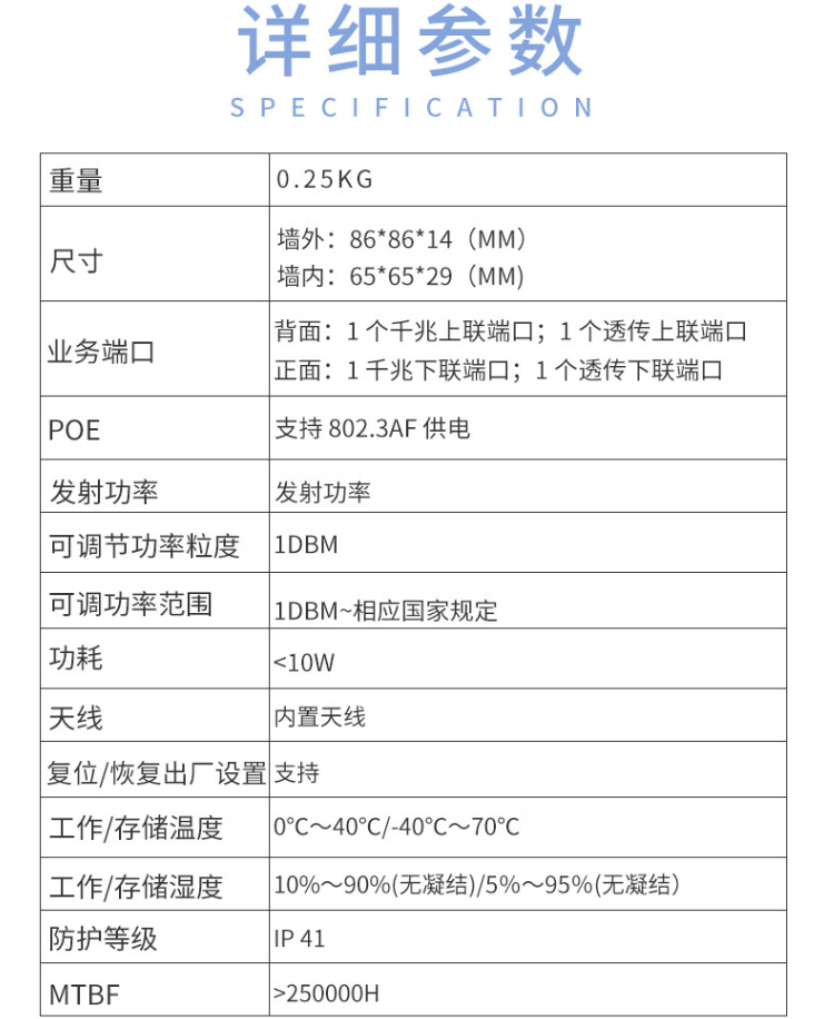 信銳 WiFi5雙頻無(wú)線面板AP