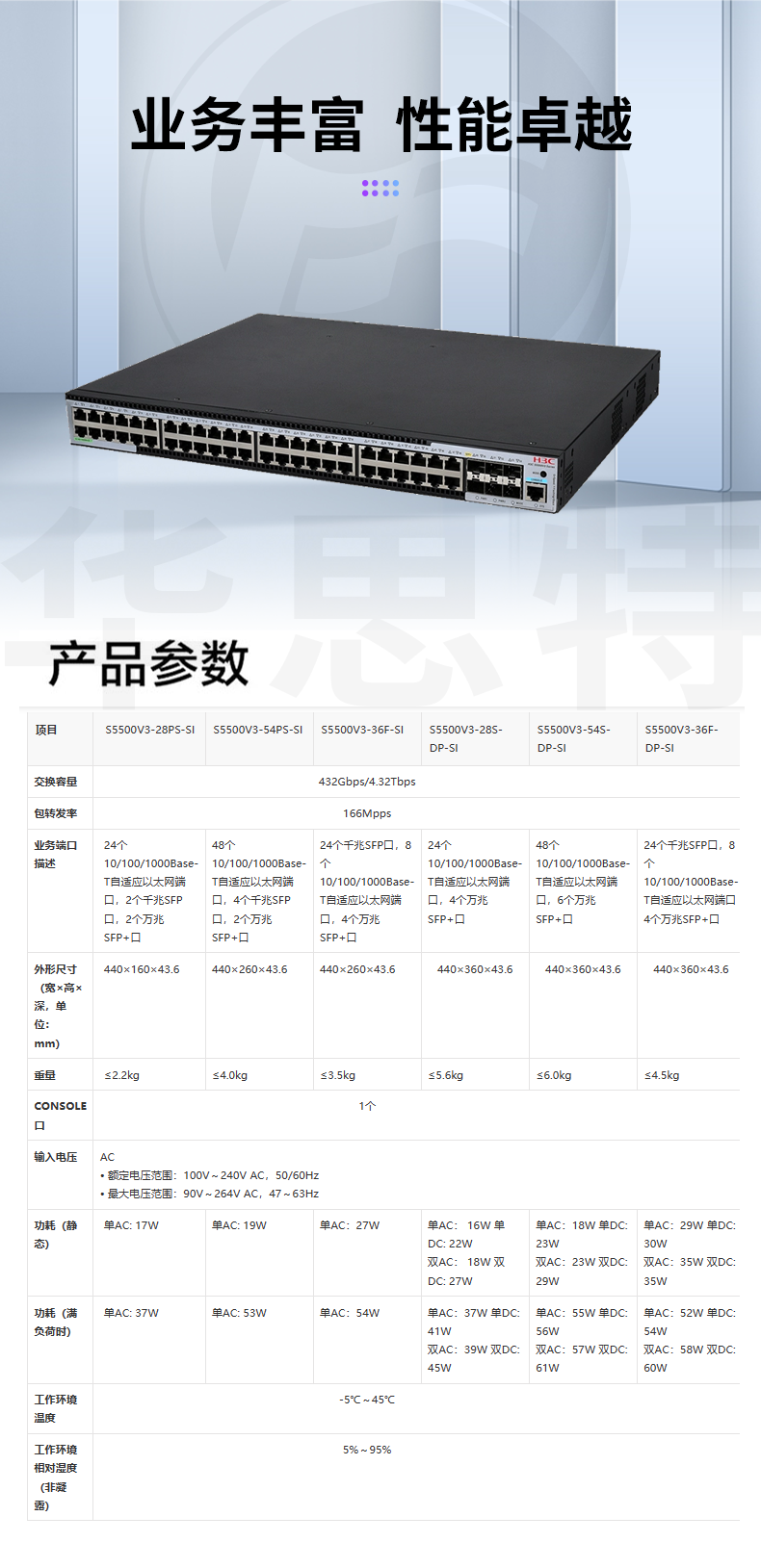 華三 S5500V3-54S-DP-SI 交換機(jī)