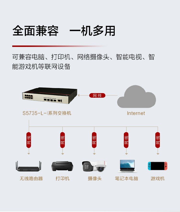 華為 S5735-L8P4X-IA1 企業(yè)級(jí)交換機(jī)