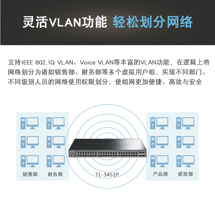 TP-LINK 48口千兆企業(yè)級(jí)二層POE交換機(jī)