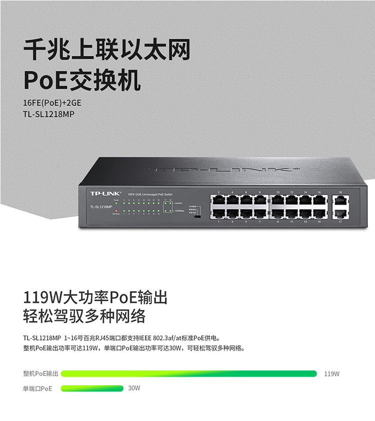 TP-LINK TL-SL1218MP 千兆上聯(lián)以太網(wǎng)交換機(jī)