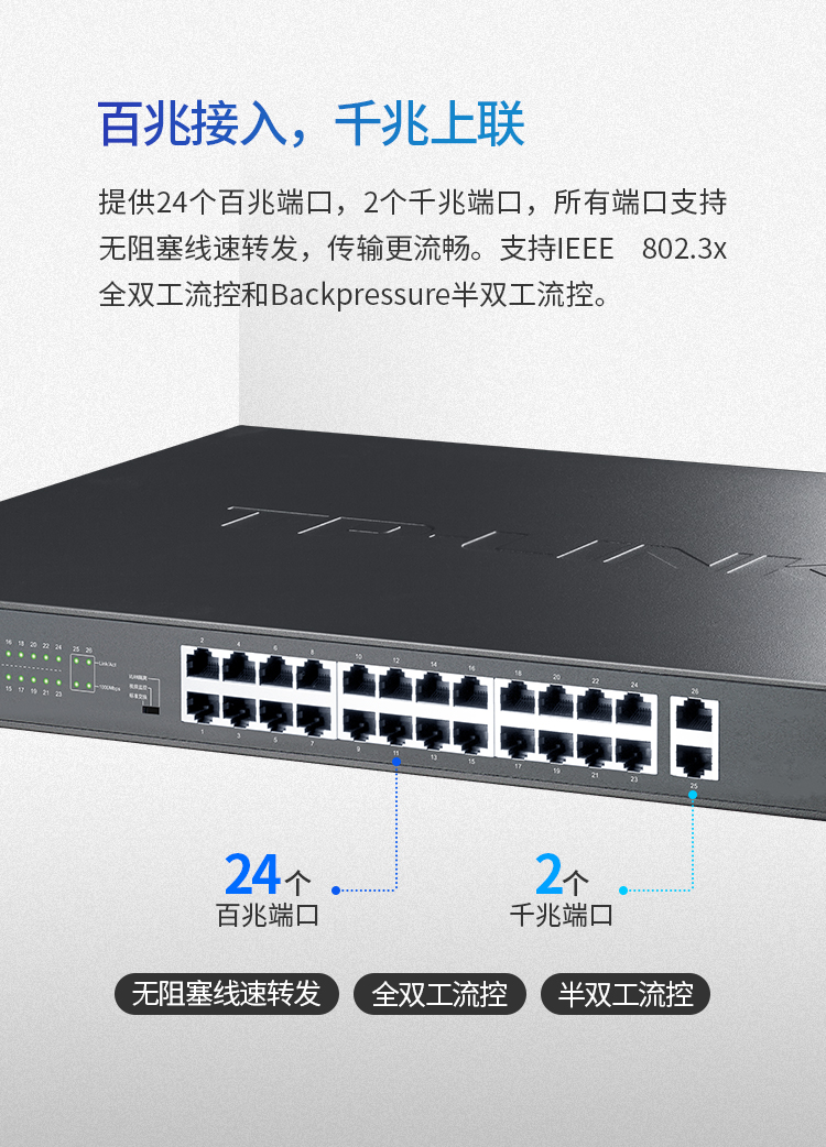 TP-LINK TL-SL1226 千兆上聯(lián)非網(wǎng)管以太網(wǎng)交換機(jī)