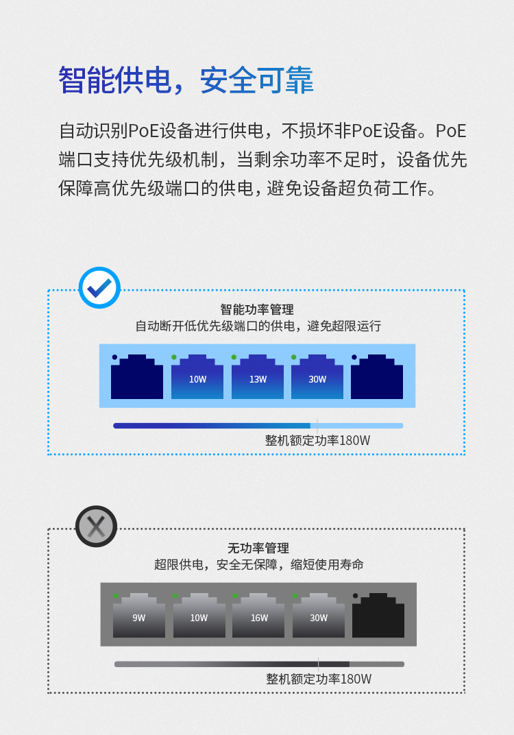 TP-LINK TL-SL1226 千兆上聯(lián)非網(wǎng)管以太網(wǎng)交換機(jī)