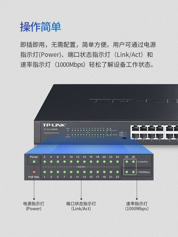 TP-LINK TL-SL1226 千兆上聯(lián)非網(wǎng)管以太網(wǎng)交換機(jī)