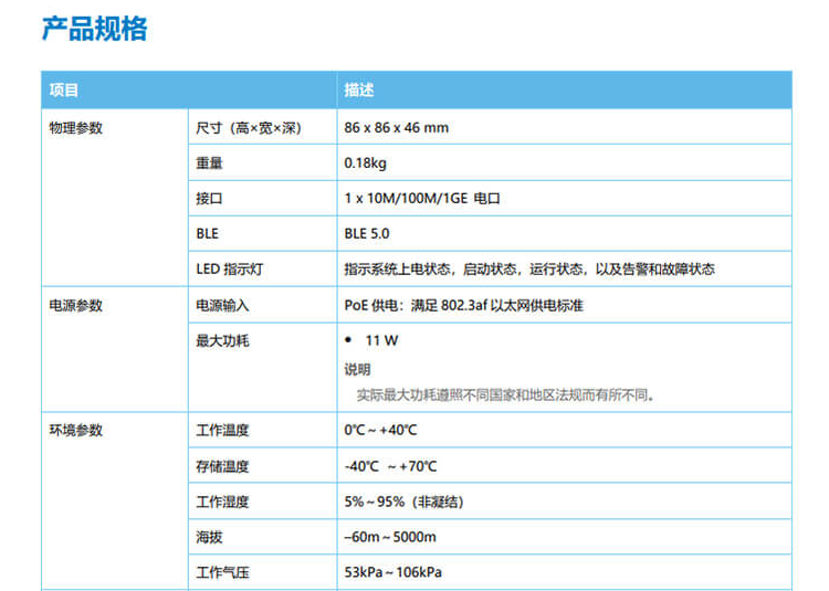 華為 AP163 企業(yè)級(jí)無(wú)線(xiàn)AP接入點(diǎn)