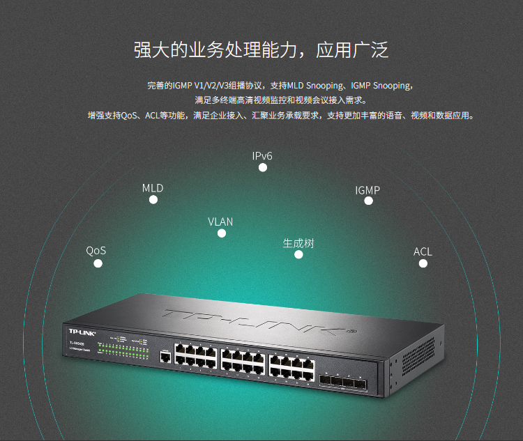 TP-LINK TL-SH5428 萬(wàn)兆上聯(lián)三層網(wǎng)管交換機(jī)