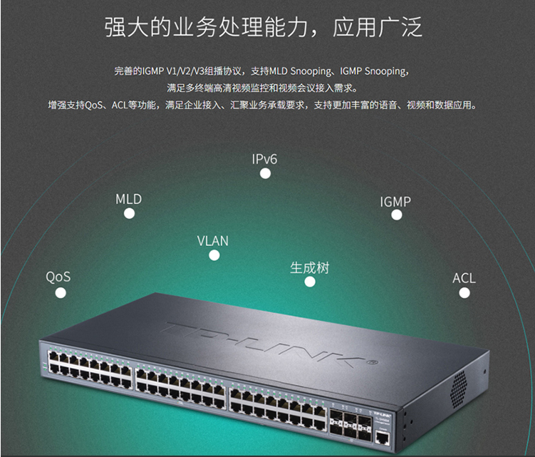 TP-LINK TL-SH5654 萬兆上聯(lián)三層網(wǎng)管交換機